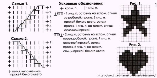 Схема звезды для вязания спицами на шапке