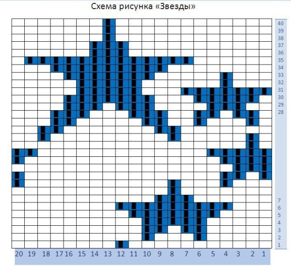Схема вывязывания звезды спицами