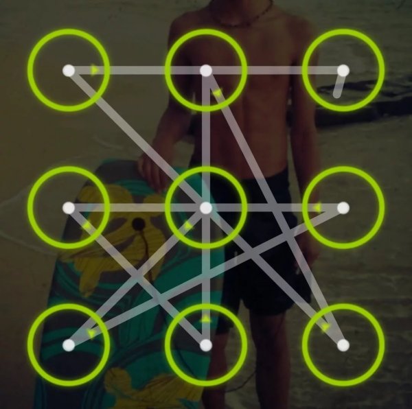 Сложный графический ключ