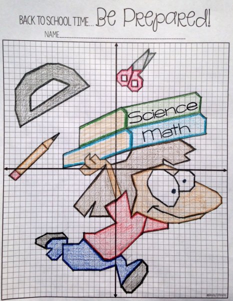 Рисунки про математику