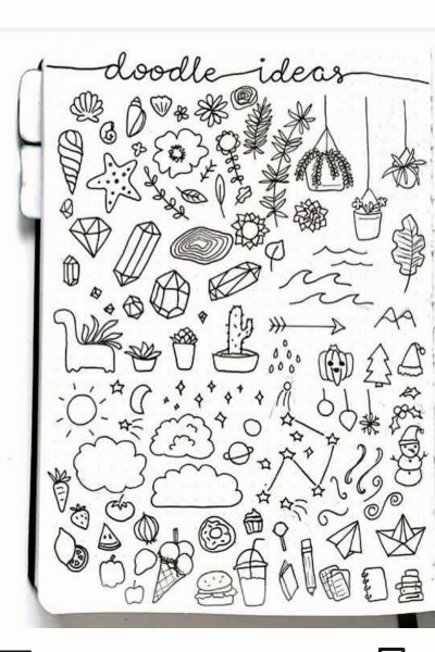 Идеи для ежедневника девочкам