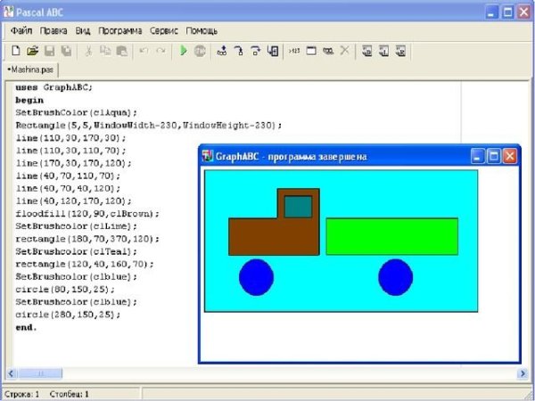Фигуры в Паскале