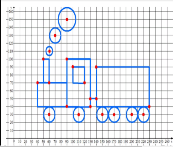 Рисование в Pascal ABC