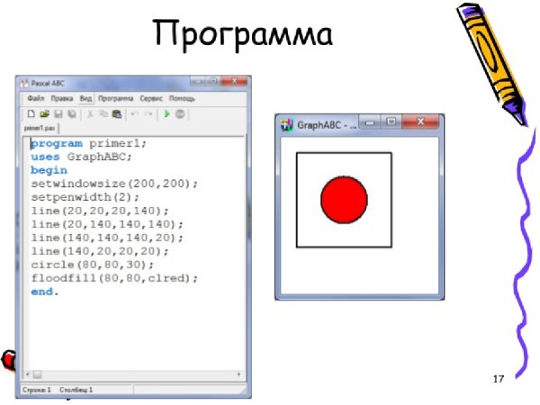 Простые программы в Pascal ABC