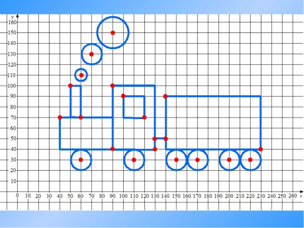 Графические задания на Паскале