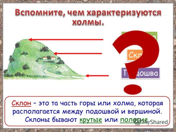 Склон рисунок