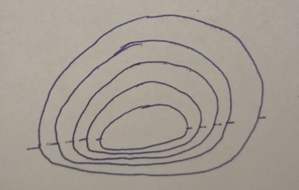 Как изобразить холм