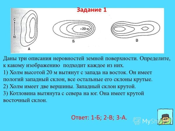 Топографическая карта холма 5