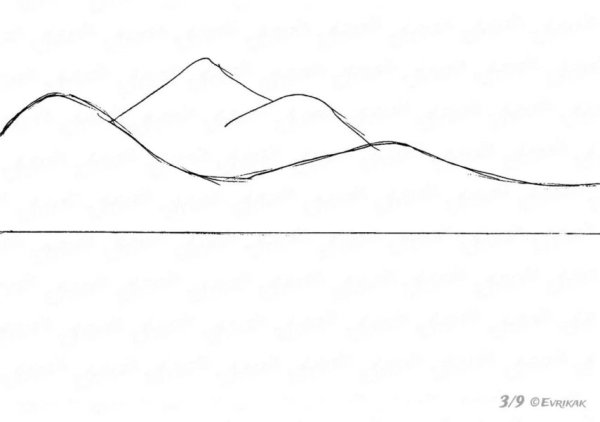 Изображение неровностей земной поверхности на плане и карте
