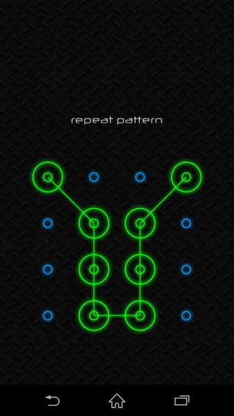 Графические ключи для андроид