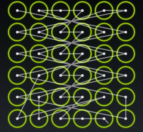 Картинки для графического пароля