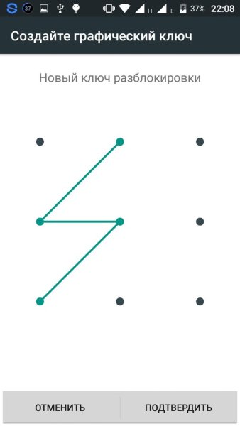 Графические пароли на телефон
