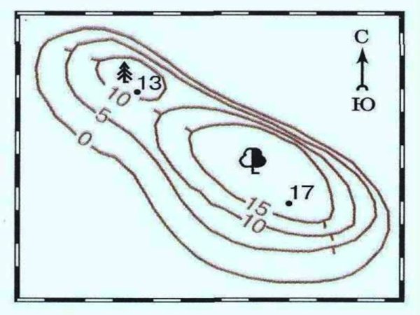 Как изобразить холм
