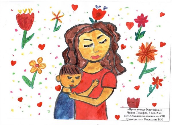 Рисунок на тему моя любимая мама