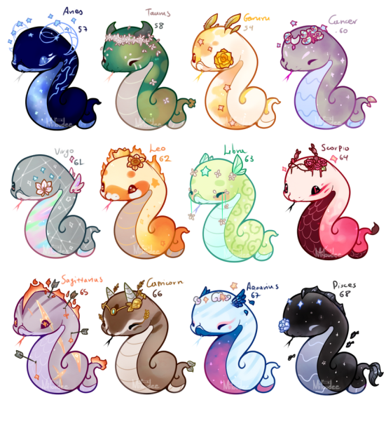 Знаки зодиака