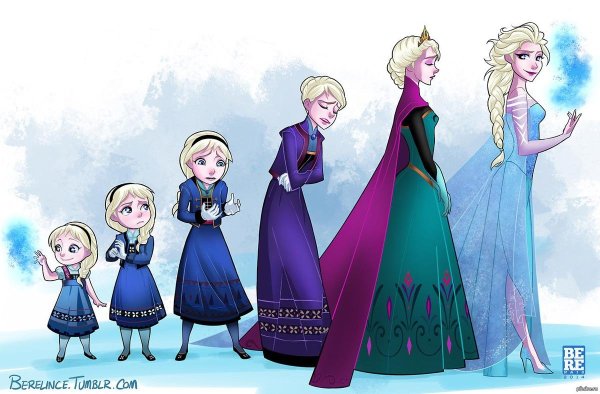 Принцессы Disney рисунки Эльза