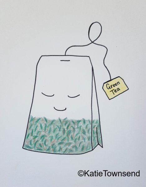 Что нарисовать на чайном пакетике