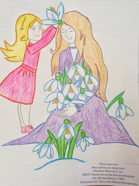 Конкурс рисунков мама милая моя