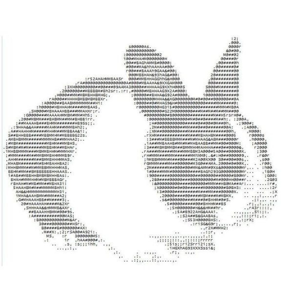 Рисунки символами