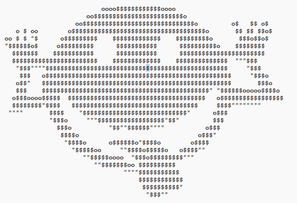 Рисование символами на клавиатуре