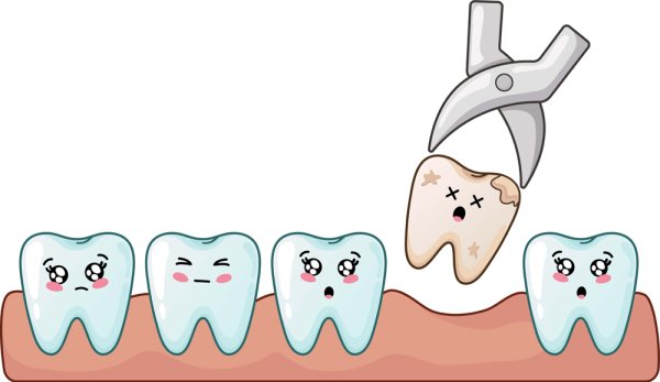 Плохие зубы картинки для детей