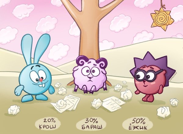 Нюша Смешарики для срисовки