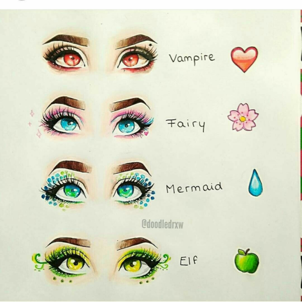 Глаз для срисовывания