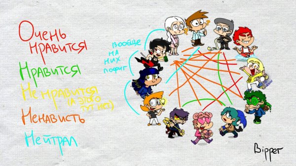 13 Карт фёдор и пик шип