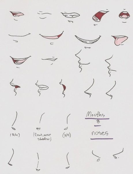 Аниме рты и носы