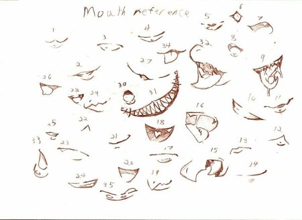 Кошачий рот аниме