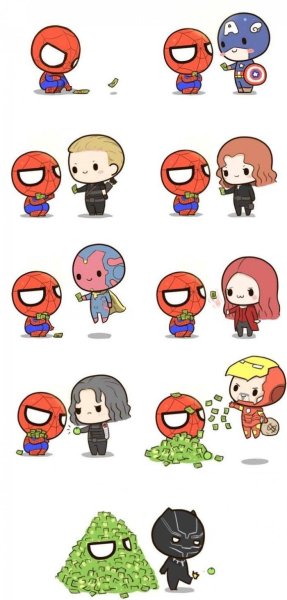 Мстители рисунки для срисовки легкие