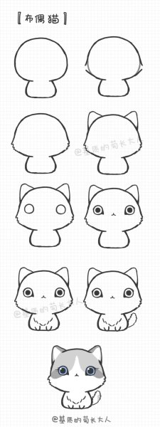 Котята для срисовки для начинающих