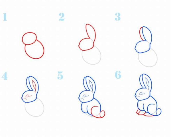 Панда рисунок карандашом легкий