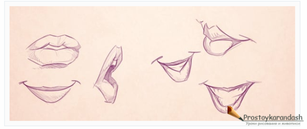 Губы аниме срисовка Эстетика