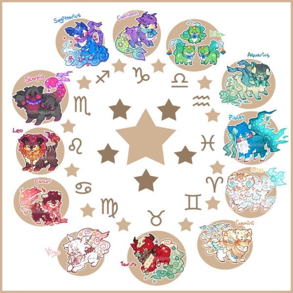 Наклейки знаки зодиака