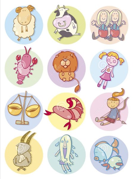 Знаки зодиака мультяшные