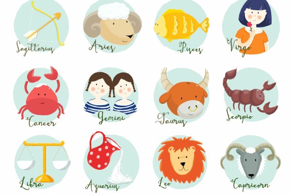 Знаки зодиака