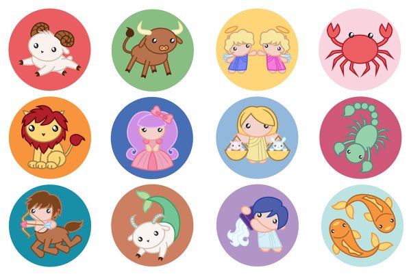 Кавайные знаки зодиака