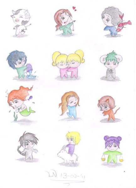 Чиби персонажи знаки зодиака