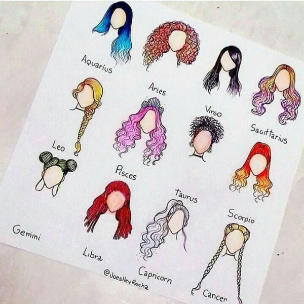 Рисунки для скетчбука знаки зодиака