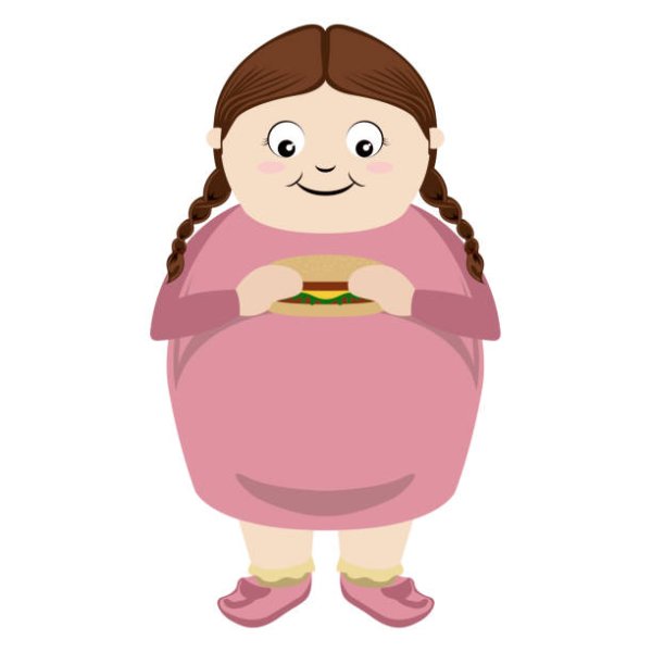 Рисунки толстых девочек