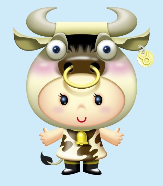 Детские знаки зодиака