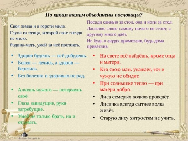 Пословица своя земля и в горсти Мила