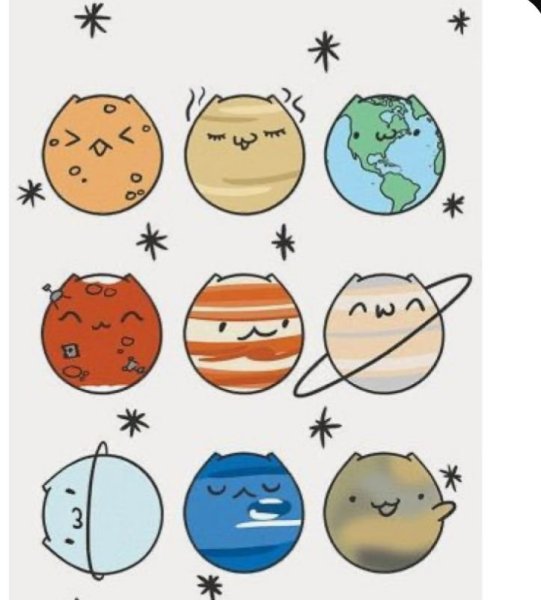 Планетки рисунок