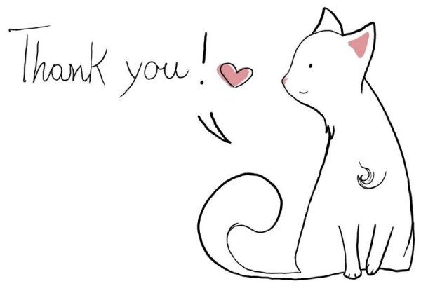 С днём рождения Акварельная открытка