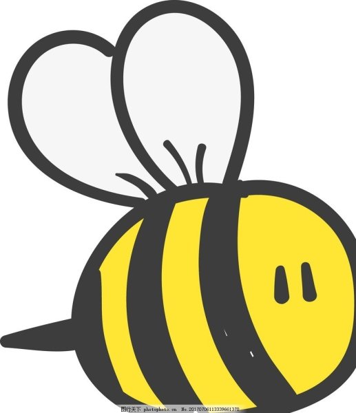 Милые пчелы мультяшные