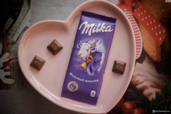 Шоколад Милка Эстетика