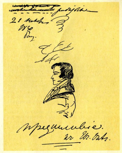 Автопортреты Пушкина на полях его рукописей