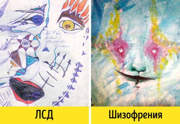 Рисунки психически больных людей
