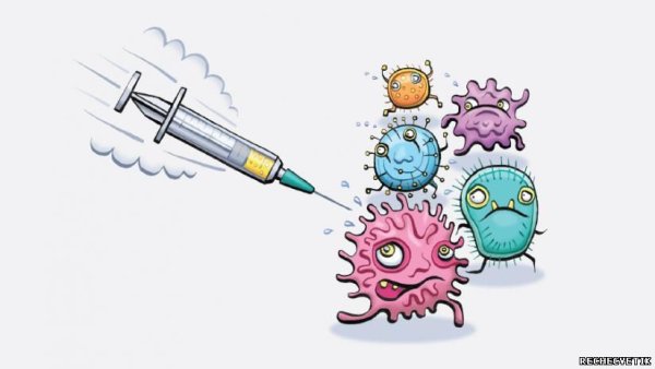 Коронавирус вакцина рисунок